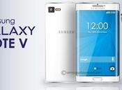 [Rumors] Nuove specifiche Samsung Galaxy Note