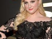 Meghan Trainor Like Gonna Lose testo traduzione video ufficiale