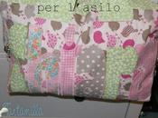 Borsa valigetta l'asilo