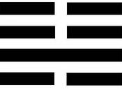 Ching GattaNera esagramma 52.3 Come Interpretare Attori Sceneggiatura