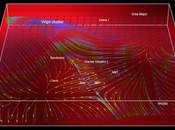 ponte materia oscura passi