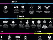 Quanti cinecomic verranno?