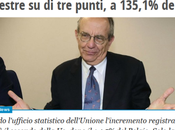 sogni dell'Annunciatore Cronico Matteo Renzi svaniscono l'arrivo degli ultimi dati Eurostat