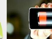 [Root] Hibernation Manager: semplice risparmio energetico