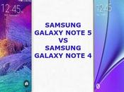 Samsung Galaxy Note confronto tecnico