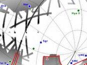 Altri nuovi vicini Lattea