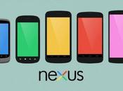 Nexus ecco specifiche hardware