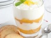 Syllabub