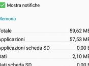 Spostare musica Android Scheda