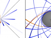 attraversate coda mareale