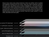 Huawei Honor Plus: Foto, Specifiche Prezzo!