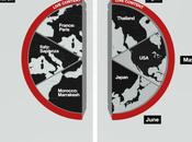 Hitman, ecco dettagli completi sull’uscita nuovo Intro Pack