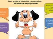 Imparare conoscere cani