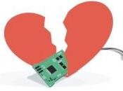 L’amore tempi Social Networks