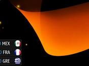 Pelota Fifa Widget: Mondiali portata N900