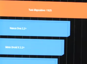 1925 Punti Quadrant Samsung Galaxy 10.1