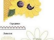 Schema web: bellissimi girasoli