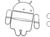 WikiAndroid cosa prosciuga batteria degli smartphone Android? WakeLock!