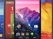 migliori smartphone Android partire Euro [Ottobre 2015]