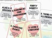 Dall'11 ottobre Novara laboratori bambini domenica Alice"