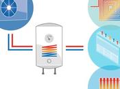 08/10/2015 Nuova etichetta energetica pompe calore: perche' cosi' utile