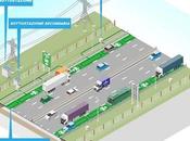 12/10/2015 Autostrade 2.0, l’auto elettrica ricarichi Wifi