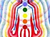 L'aura, nostro campo energetico