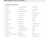 Alcuni problemi iTunes Store