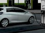 22/10/2015 oggi l'auto elettrica ricarica anche cloud