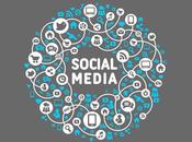 Social Media: accrescere l’Engagement Contenuto