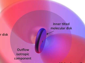 Vento forte….su tutta galassia