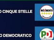 Secondo sondaggio avrebbe superato Piddì: avete preparato "exit strategy" salvare risparmi?