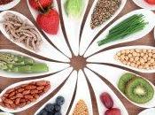 Consigli un'alimentazione corretta sana