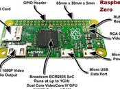 Ecco tutti dettagli della nuova Raspberry Zero: board economica soli