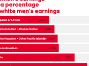 Cosa racconta questa foto della Nazionale femminile calcio