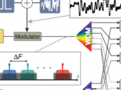 Catturato segnale pagliaio