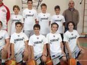 Weekend amaro Basket Minibasket Verbano, sconfitte settore giovanile