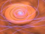 Caos magnetico attorno alla protostella