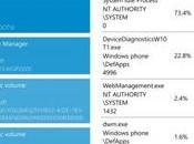 [Guida] Come installare Task Manager Windows Mobile [Device Diagnostics HUB]