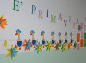 Addobbare Spazi Della Scuola Primavera