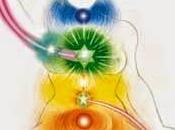 Malattie indicate dall'aura eterica