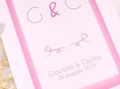 [MATRIMONIO Tutorial Libretto Messa pagine progetto