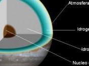 Ecco l’idrogeno metallico, quasi