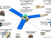 Juno batte record distanza sonde energia solare
