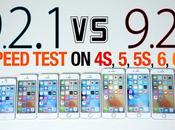 Test velocità 9.2.1