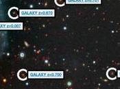 DECaLS: l’Universo online