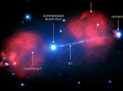 Pictor getto andata ritorno