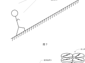 Maggiori dettagli sullo Xiaomi Drone