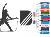 Google acquisisce BandPage potenziare YouTube