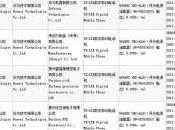 Huawei certificate quattro varianti nuovi dettagli specifiche prezzo!